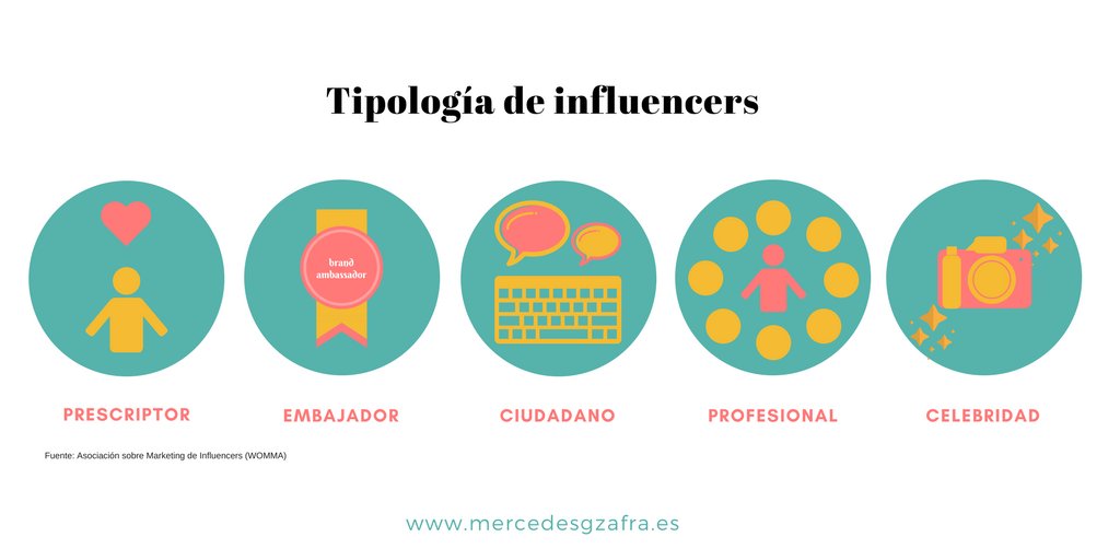 infociudadana_ photo