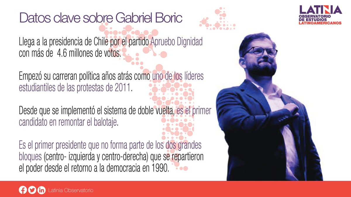 InfoLatinia's tweet photo. #11deMarzo se produjo la investidura de #BoricPresidentedeChile2022 en lo que supone un #CambiodeMando🇨🇱 .Aquí te dejamos 4 datos interesantes sobre el nuevo mandatario. https://t.co/AhV5JniGdb