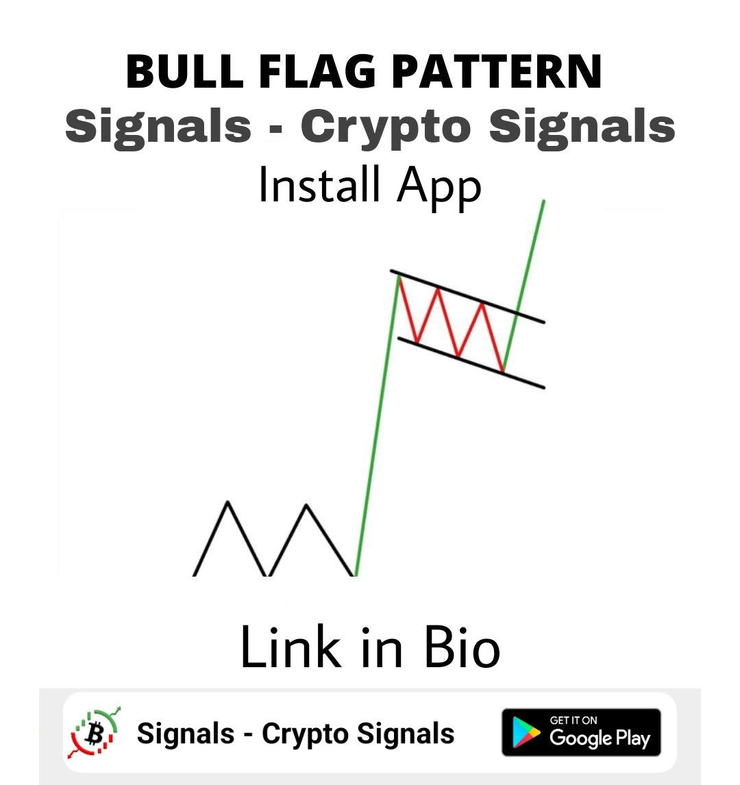 SignalsCryptoS1's tweet image. Educational Post 

A bull flag is a continuation pattern that occurs as a brief pause in the trend following a strong price move higher. The bull flag chart pattern looks like a downward sloping channel/rectangle denoted by two parallel trendlines against the preceding trend.