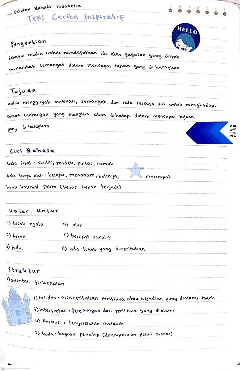 prettylovesse's tweet photo. catatan bahasa indonesia kelas 9 semester 2 
materi tentang 
[cerita inspiratif dan ulasan] https://t.co/O2CzRh6YBz