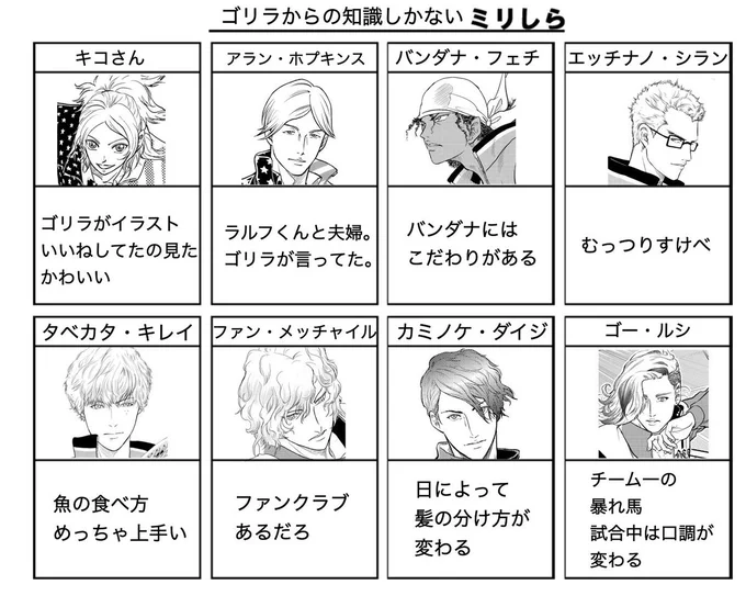 イカれたミリしらを友達にやってもらいました。イカれてやがる 