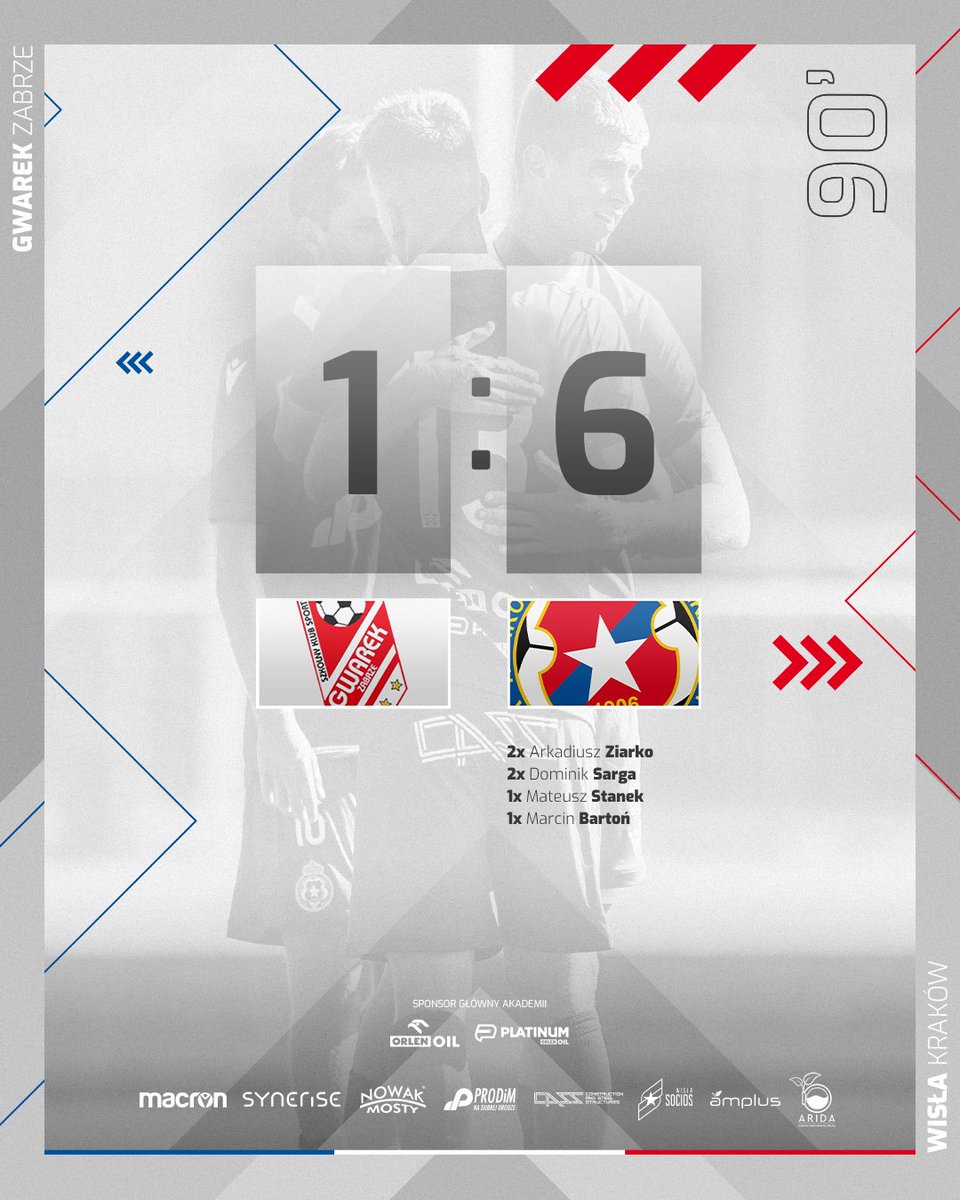 W drugiej połowie worek z bramki się rozwiązał. Brawo Panowie, pewne zwycięstwo! 👏👏🔵⚪🔴