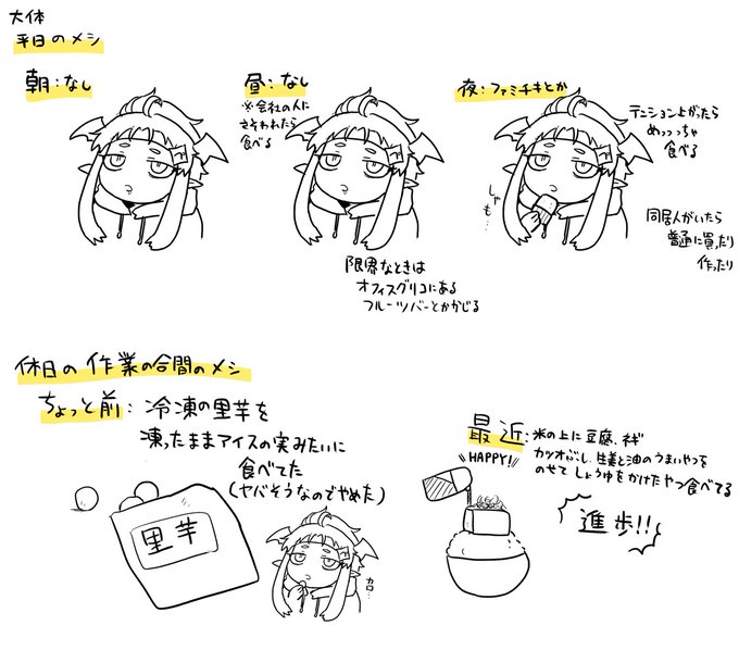 絵日記
自分1人しかおらん時の飯事情適当すぎて周りに「マジでどうにかせぇ」と言われたので見直しはじめてる 