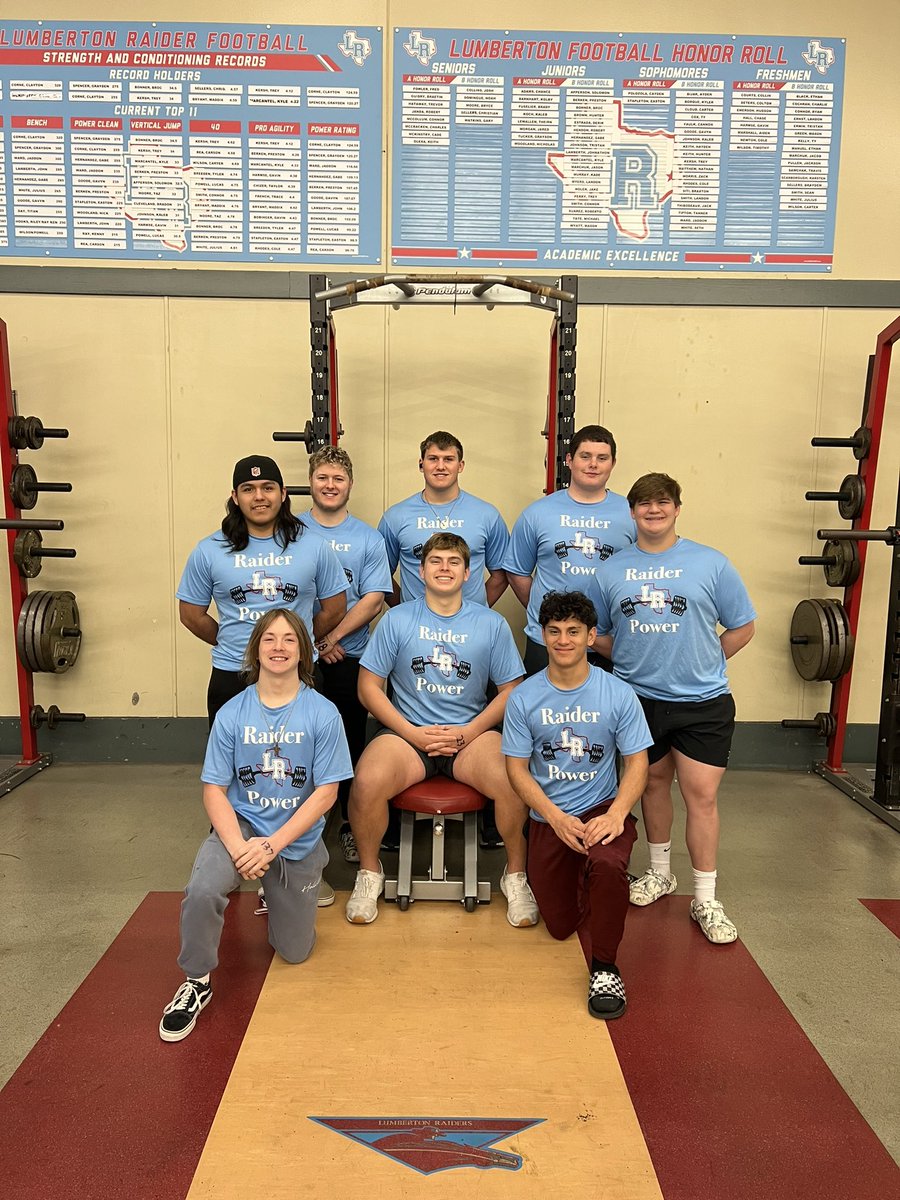 Boys Regional Powerlifting Meet this morning at West Hardin. Lifting starts @ 8:30 am. Good luck to our 6 Raider lifters. #RaiderPower #THSPA