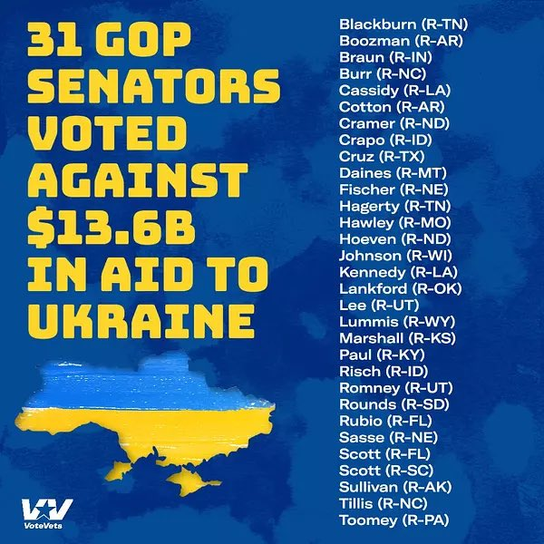 Refusing to give aid to a democracy under attack from a terrorist dictator IS giving aid and comfort to our enemy.
PUTIN LOVING TRAITORS