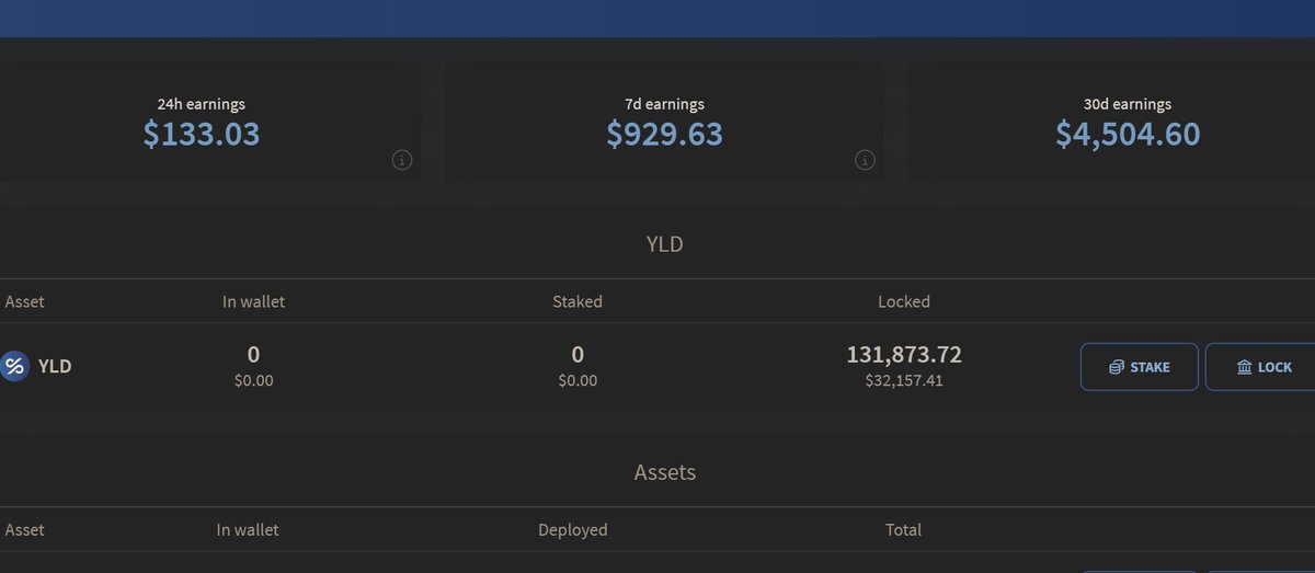 ukaszGazka3's tweet image. Day 353 ⏲️🙌
I publish an earnings experiment from @YIELDapp
New objective:
@MercedesAMG ($ 151000)
Interest earned:
8.83 #ETH = $ 22 889
0.00414027 #Bitcoin = $ 162
112 101 # YLD 💎= $ 27 356
Total earnings: $ 50 407💰
Goal achieved: 33.38%