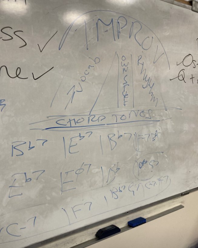 🎷🎷🎷Have really enjoyed the Academy sessions <a href="/SWCHSMusicDept/">SWCHS Music</a> with <a href="/caroline_choral/">Caroline Law</a> amazing bunch of young musicians here who LOVE music and hungry for all of it! <a href="/Saffroncym/">SCYM</a> <a href="/SaffronHallSW/">Saffron Hall</a> #musiceducation #jazzeducation #woodwindcoaching
