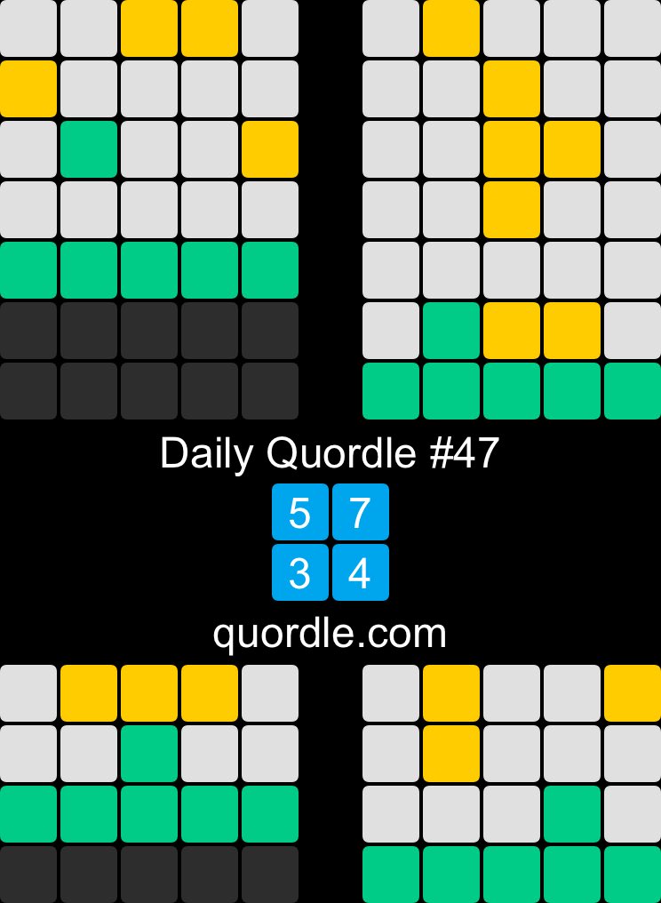 TheMerryMar's tweet photo. Daily Quordle #47

🔥

5️⃣7️⃣
3️⃣4️⃣
https://t.co/O9E6EpWF1H https://t.co/DP2FdYP2A0