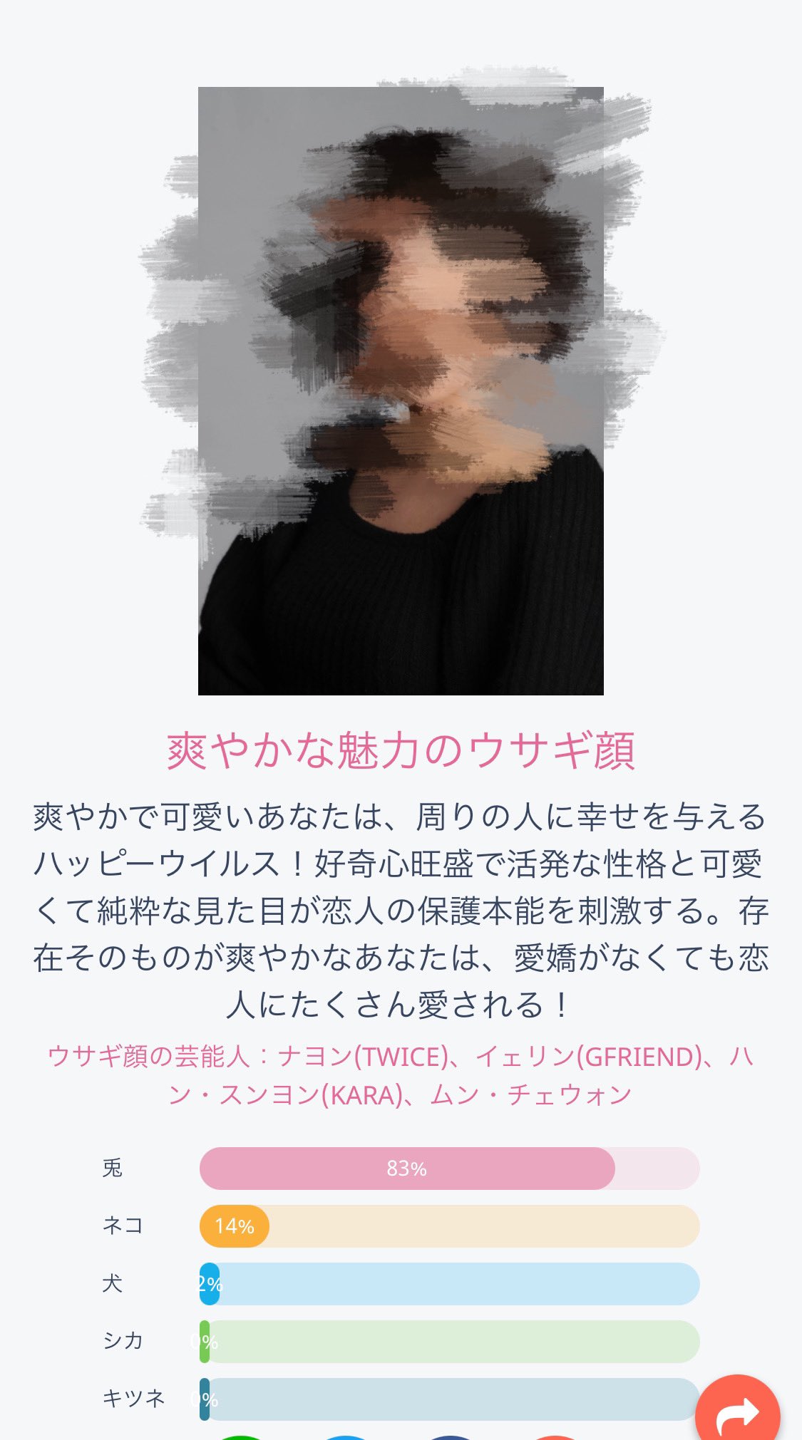 動物顔診断 Twitter Search Twitter