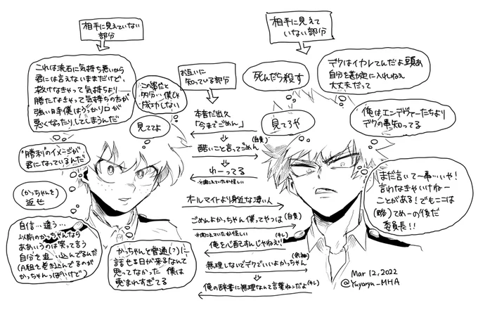 よく分かる出勝 