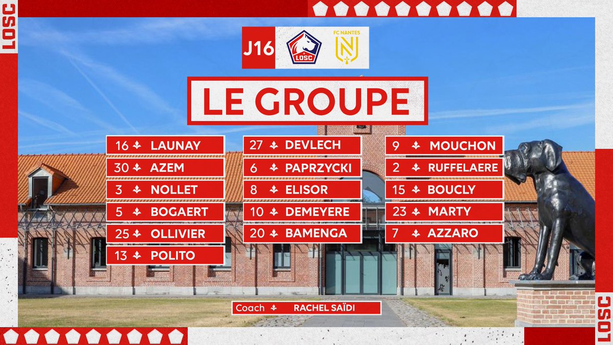 Découvrez le groupe convoqué par Rachel Saïdi pour le match face au FC Nantes ⤵️