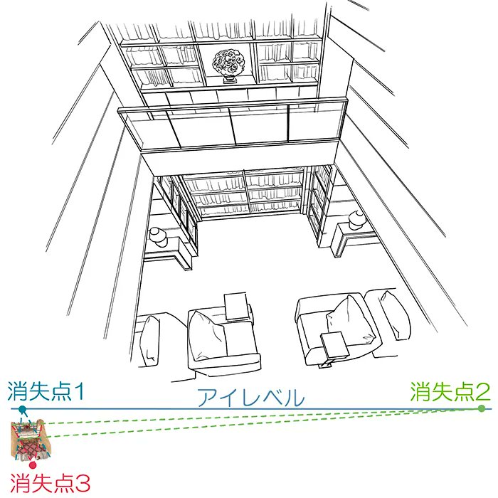 ichiup_net's tweet photo. スケール感のある室内背景が５つのステップで描ける！ 三点透視図法を用いた背景の描き方 

スケール感を与える構図を描くのに適している、三点透視図法の描き方をご紹介！！🌟

https://t.co/jdAVjzsQyM
 #いちあっぷ https://t.co/yDvtZka9vN