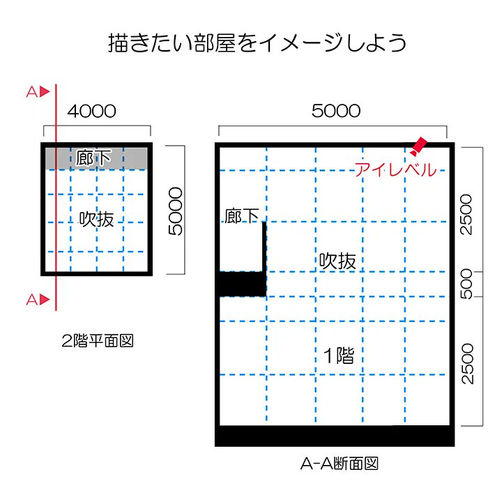 ichiup_net's tweet photo. スケール感のある室内背景が５つのステップで描ける！ 三点透視図法を用いた背景の描き方 

スケール感を与える構図を描くのに適している、三点透視図法の描き方をご紹介！！🌟

https://t.co/jdAVjzsQyM
 #いちあっぷ https://t.co/yDvtZka9vN