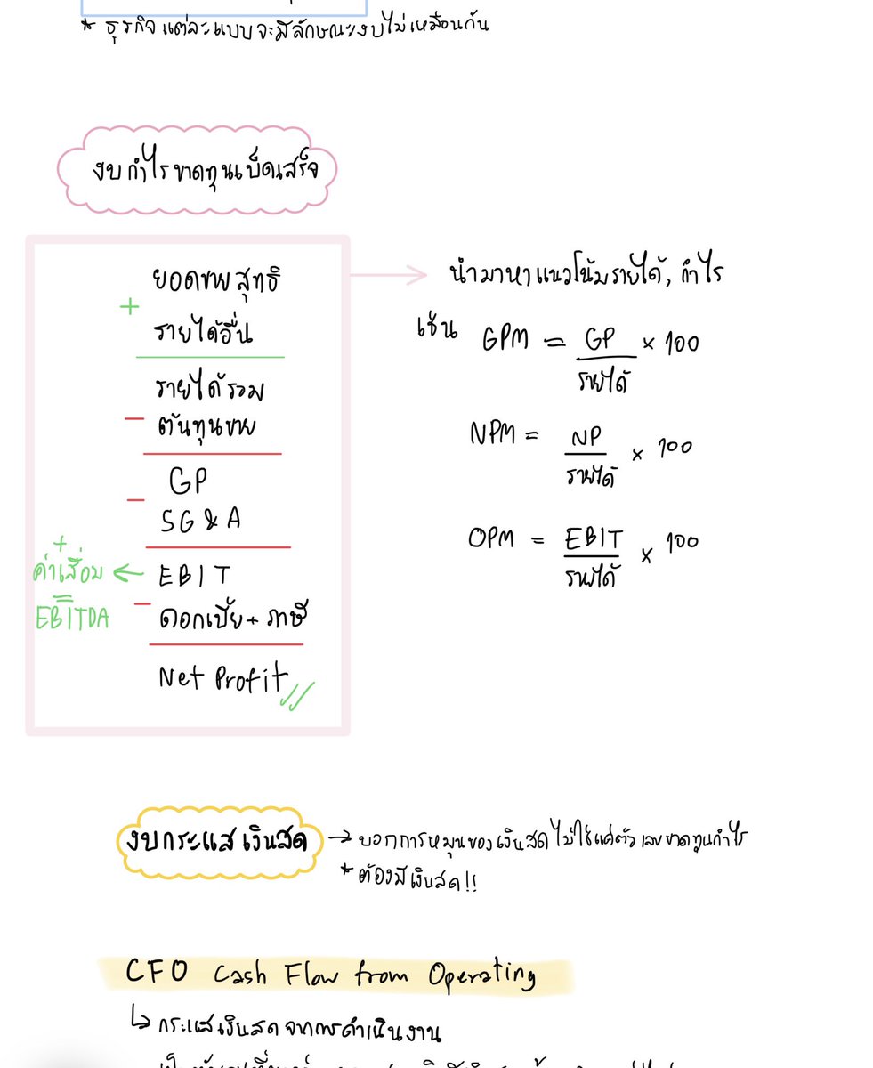 JaneZealot's tweet photo. #งบการเงิน ฉบับกันลืม จริงๆรายละเอียดเยอะมาก ธุรกิจแต่ละประเภทดูไม่เหมือนกัน สำหรับเรางบที่ชอบสุดพวกค้าปลีก ส่งออก  เบื้องต้นก็ดูต้นทุนกำไรเท่าไหร่ backlogเท่าไหร่ ต้นทุนมีอะไรบ้างเสี่ยงไหม ผู้บห.เก่งหรือเปล่า เช็คข้อมูลเก่าว่าทำได้จริงไหม และอื่นๆ แล้วก็ดูว่าจะโตไหมอะไรยังไง https://t.co/GajDnmNeqG