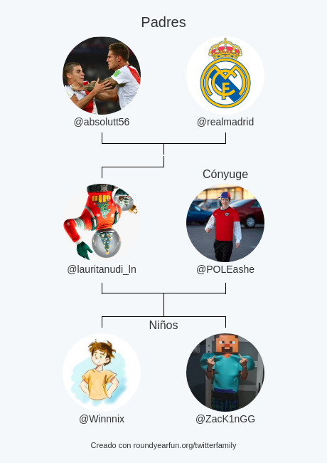 Thiago.RL tweet media