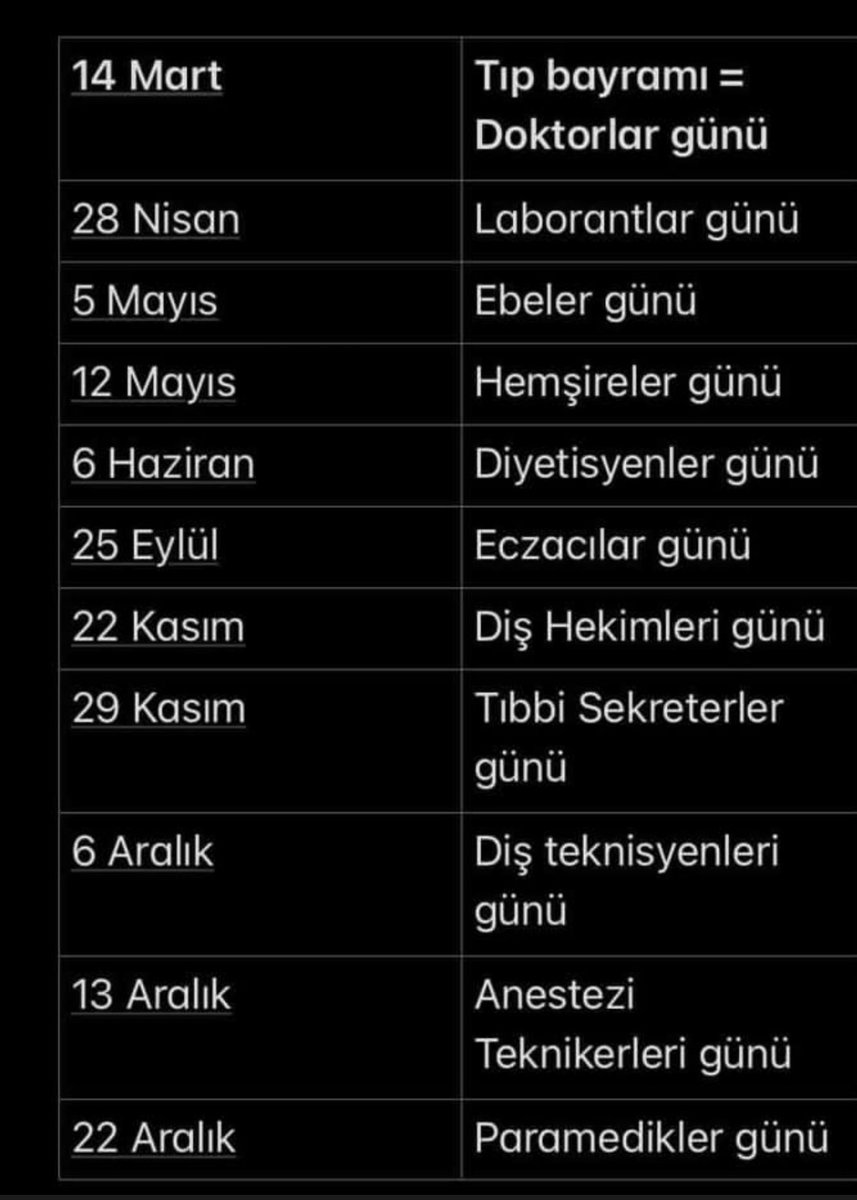 14 Mart Tıbbiyelilerindir.