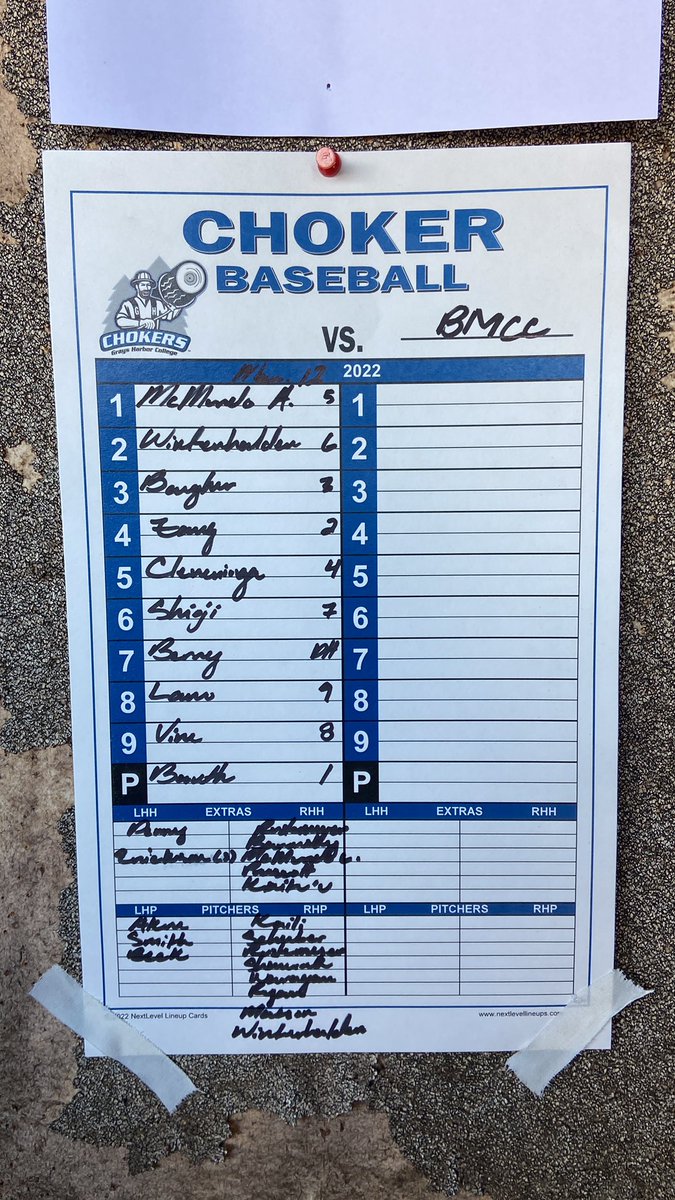 GHC_Baseball's tweet photo. Here’s your Choker Game 1 Line-up! First pitch in 15 minutes!⚾️ #ChokersRising #ChokeEm https://t.co/n7zYyVi28q