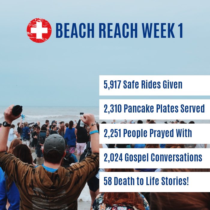 Beach Reach tweet media