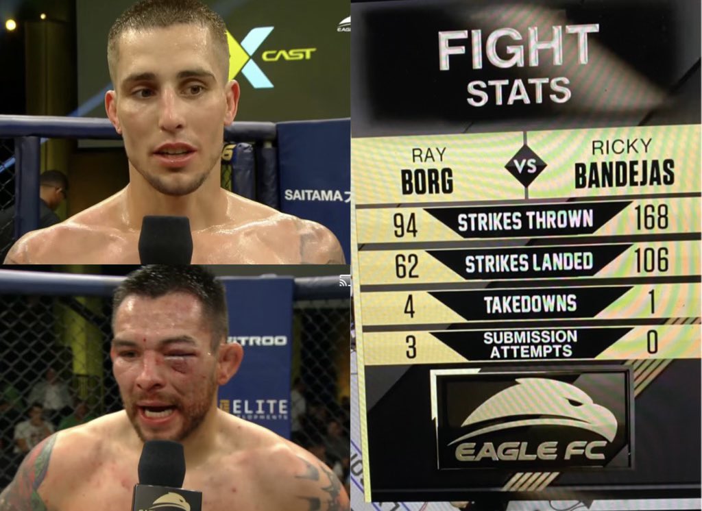 Unfortunately last night didn't go our way. Lost a split decision. Thank you to my coaches and everyone at @americantopteam that prepared me for this fight. Enjoyed fighting at <a href="/EagleFightClub/">Eagle FC</a> excited to step back in their cage. #SaitamaInu #EagleFC46