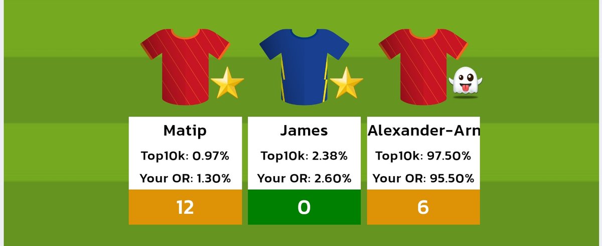 Yelleks_'s tweet photo. @TrophyFpl Prefer this one https://t.co/ItXw5TQTMu