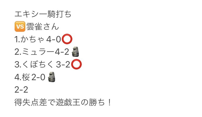 Yu_Gi_Oh0110's tweet photo. エキシビション
勝った人も負けた人もこれから調子あげていこ！！
対戦してくださった同盟さんありがとうございました🙇‍♂️
⭐️MVP⭐️
@kachakacha_0926 
@kubotiku https://t.co/yyXeDxxOJt