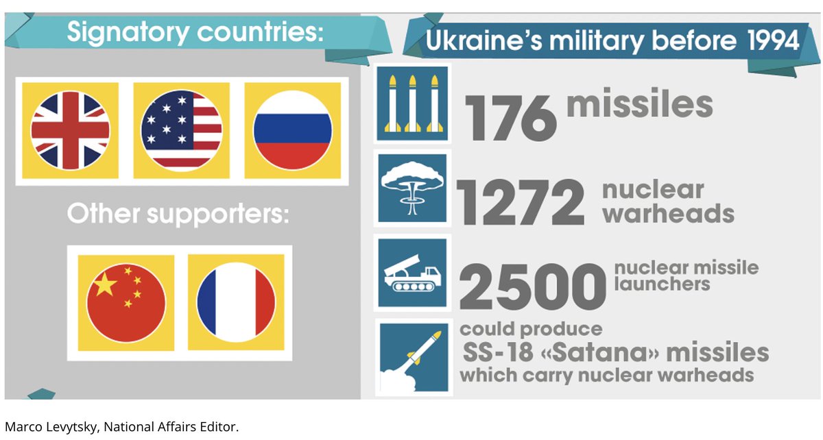 Laryssa Waler 🌻 Лариса Валєр tweet media