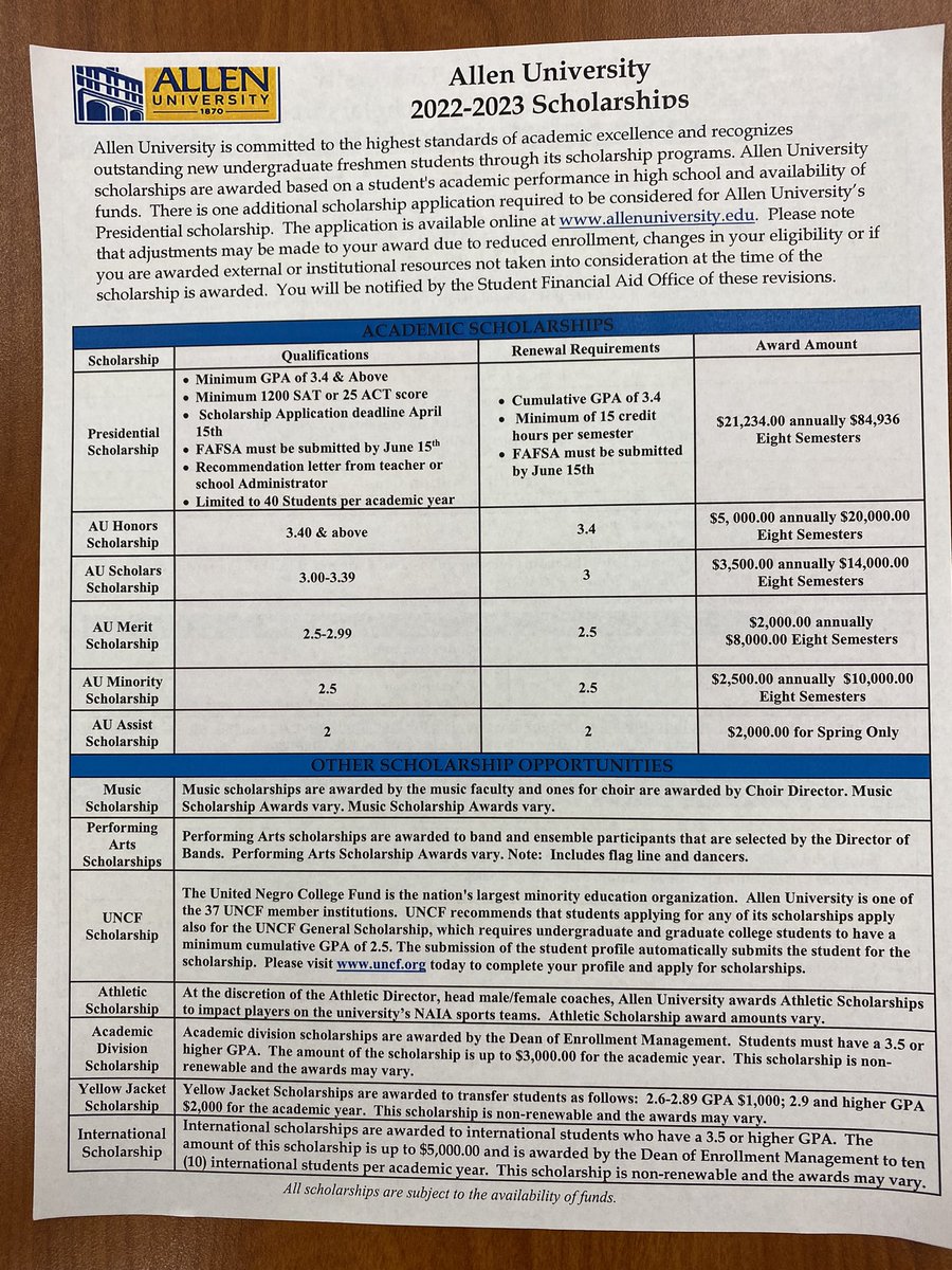 CoachMikeHayde's tweet photo. Potential Presidential and AU Honors Scholars 💰💵🏦 Send In Your Application Today #Commit2AU #R2G @AllenUniv #D2HBCU #NextLevel https://t.co/wp5aa1HkLW