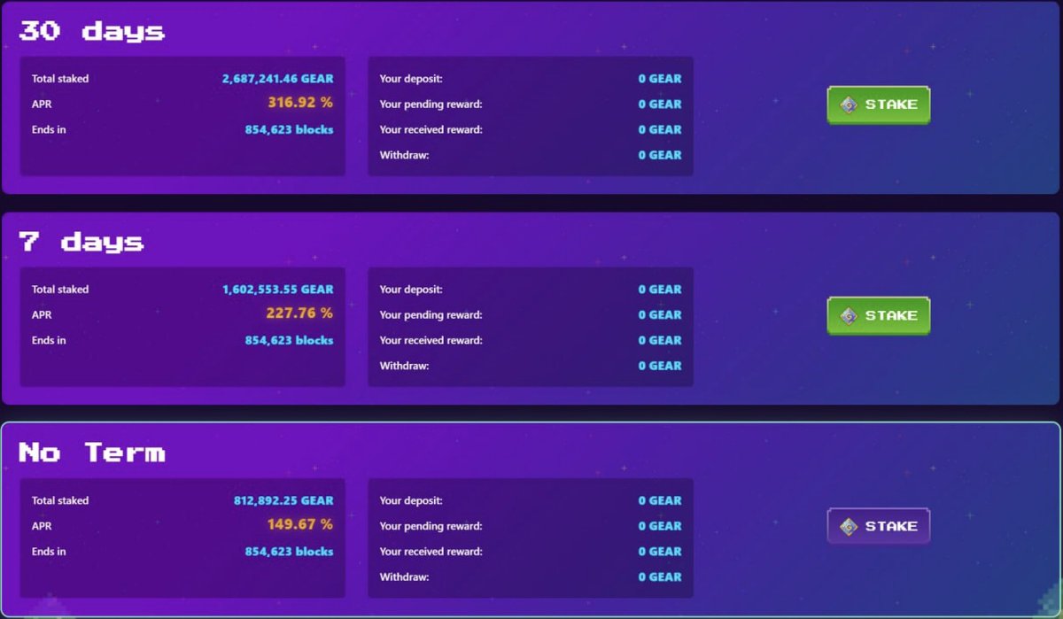 MetaGearGame's tweet photo. 🤯🤯🤯 5 MILLION $GEAR - $2.1 MILLION ALREADY STAKED within JUST 8 HOURS 

💥 Do you know what blow up even bigger than dynamite❓❓ 💥 It's our BANGING STAKING EVENT 🤩👏

🚀🚀 Don’t just let your $GEAR gather dust!

👉🏽 DOUBLE, even TRIPLE your $GEAR NOW: https://t.co/UJzwVsEMZe https://t.co/QIFSBNihTR