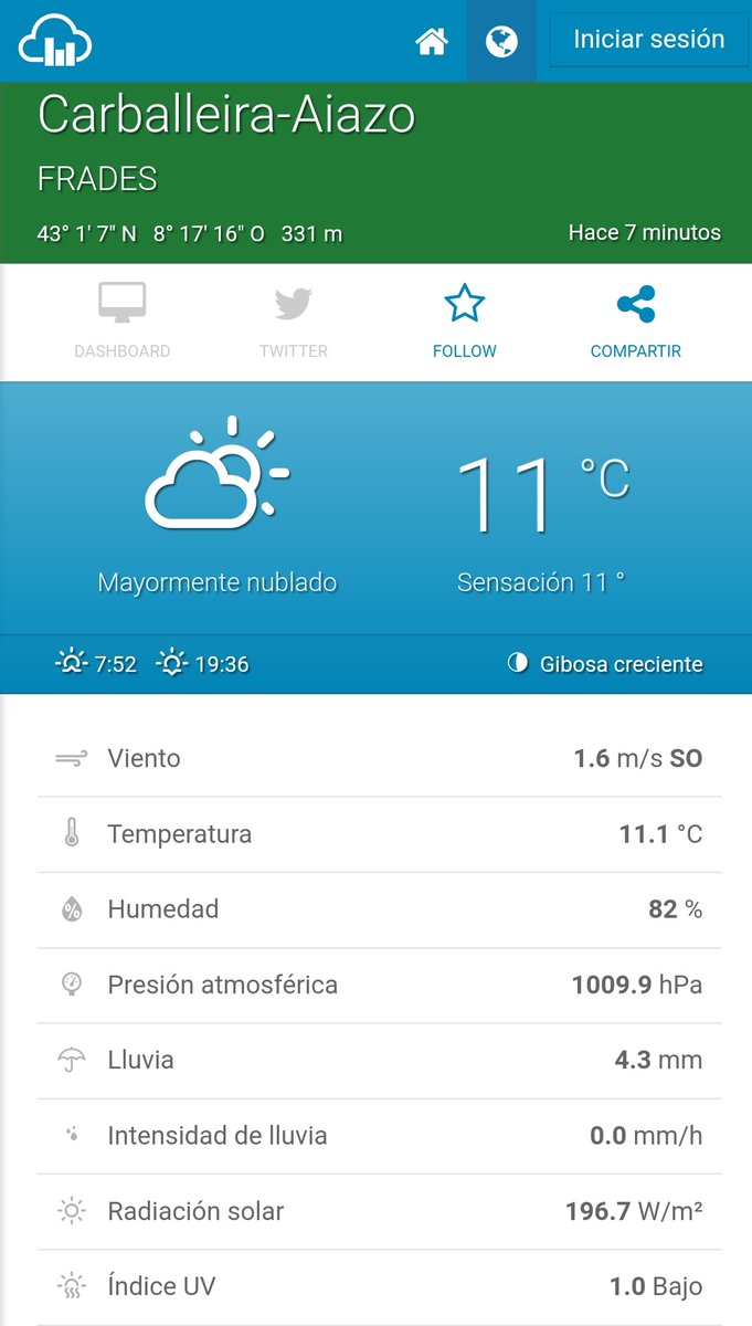 aiazomet's tweet photo. 🌧⛈️🌦🌤☀️
Currently in Aiazo/ 
Actualmente en Aiazo:
https://t.co/WFElamEvoe
or/ou
https://t.co/GsnzmCph0L https://t.co/CKxs2ZTJ7y
