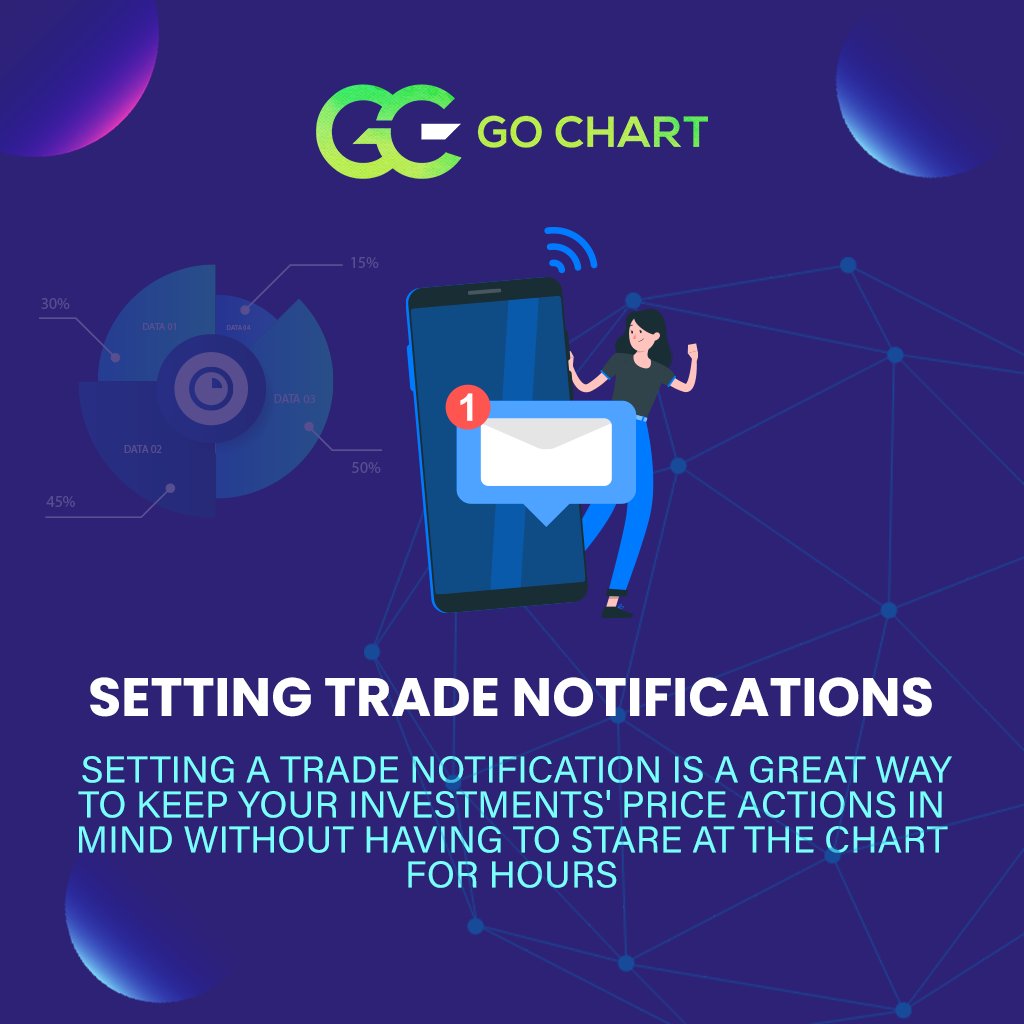 GoChart Platform tweet media