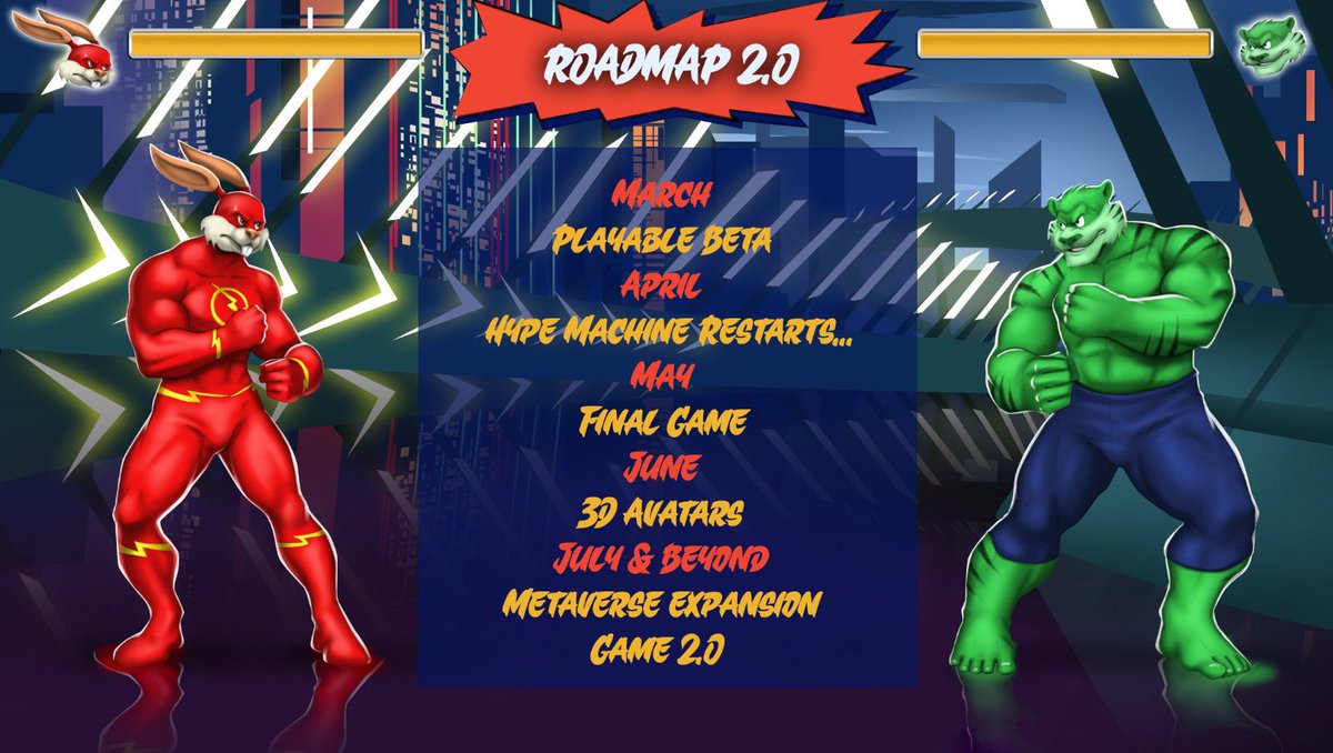 Don’t forget our updated #Roadmap! So much good stuff coming in 2022! 🐰❤️💪 #NFTCommunity #NFTGame #furbrawls