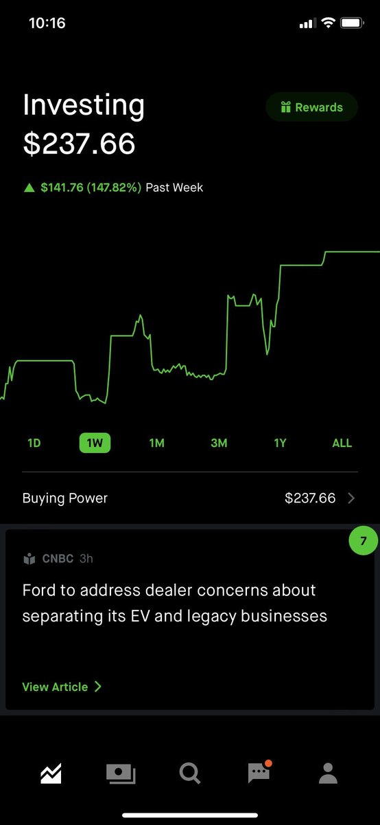 BackBounc's tweet image. Slow Grind
$spy $iwm $aapl $tsla $amc