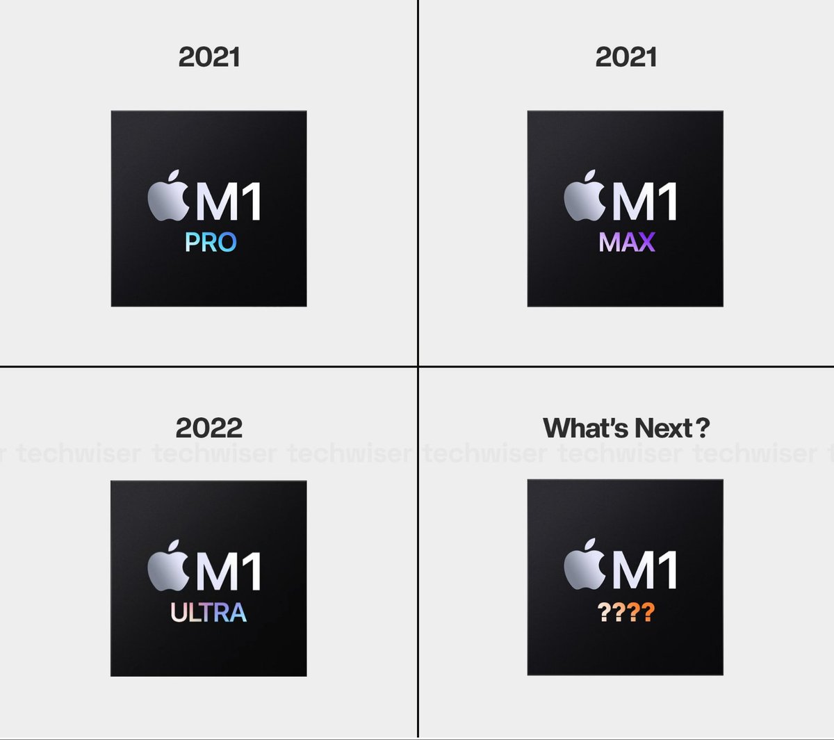 tech_waar_'s tweet image. Be Creative With Your Answers! 👀
Go! 🔥

#AppleEvent #Apple #MacStudio