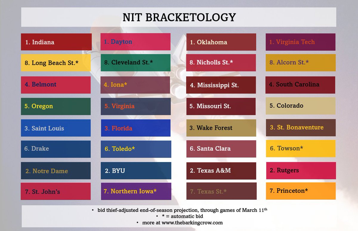 The Barking Crow tweet media