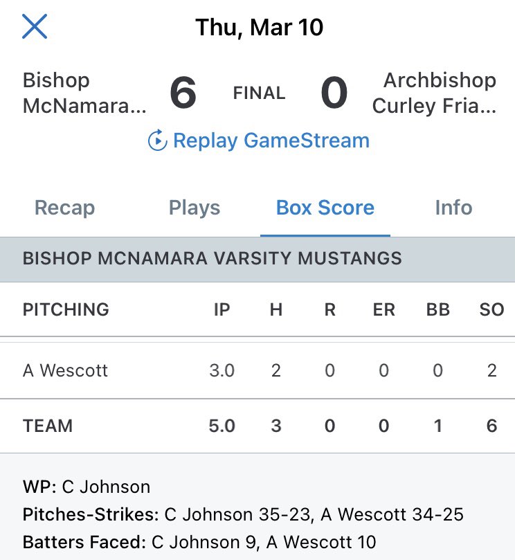 edlowry301's tweet photo. Here’s another dude that puts next level work in.  Another great outing by ‘23 RHP Ayden Wescott against a tough Curley squad! Kid is a competitor!! @ayden_wescott @BMHS_Baseball @PBRMaryland @PBR_Uncommitted @FlatgroundApp @BaseballMmu @JNaill8 https://t.co/4099JURHb1