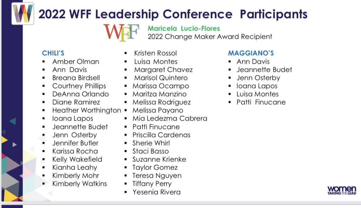 Very excited and blessed to be selected to attended @WFFHQ can’t wait to learn from and with these fellow leaders that were selected. And to bring it all home to my peers and upcoming leaders #chilislove @rhyman101 @ARoberts0525 @DerekLambertJax @ChilisJobs @chilis_jenny https://t.co/GwWOeP0u8C