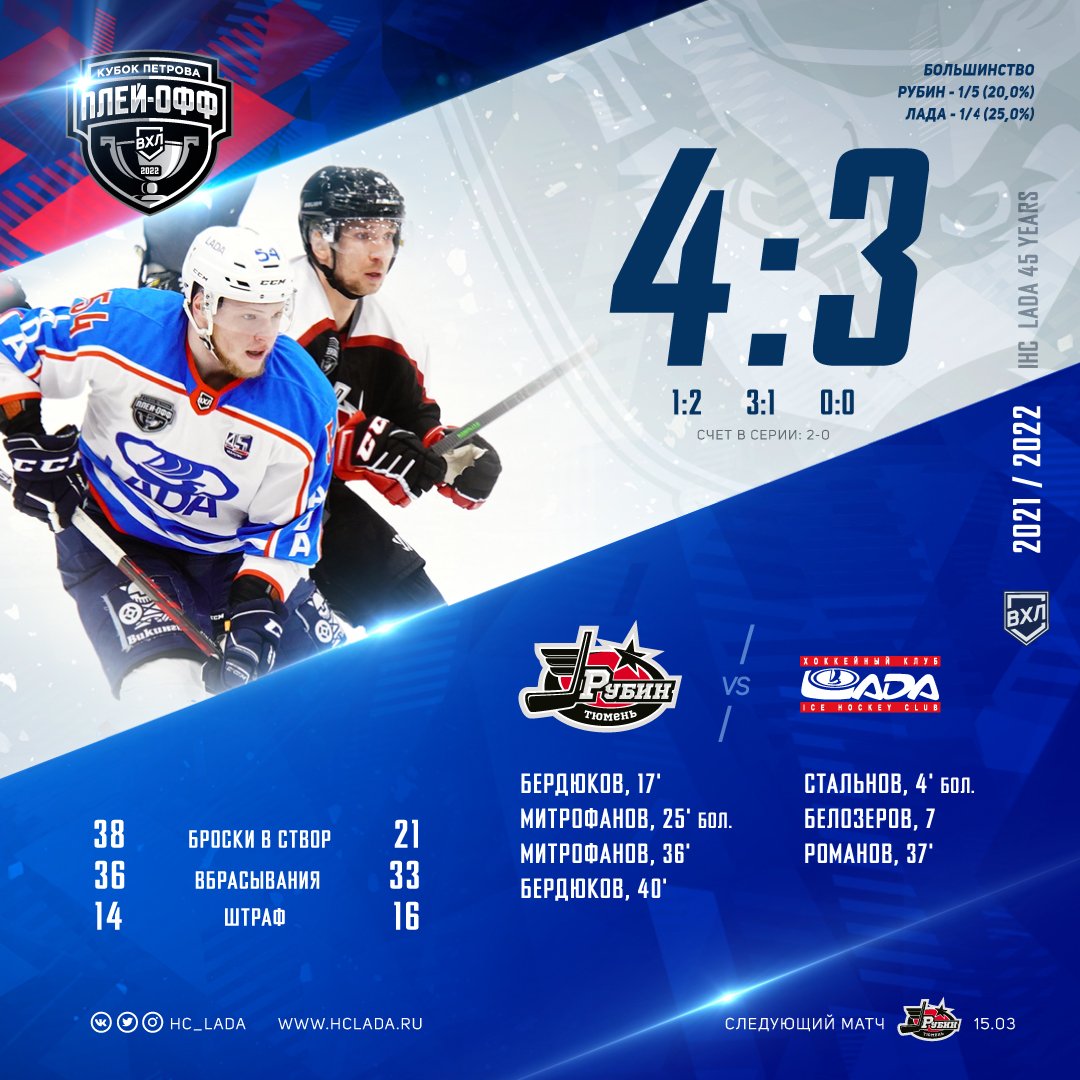 ХК «Лада» Тольятти tweet media