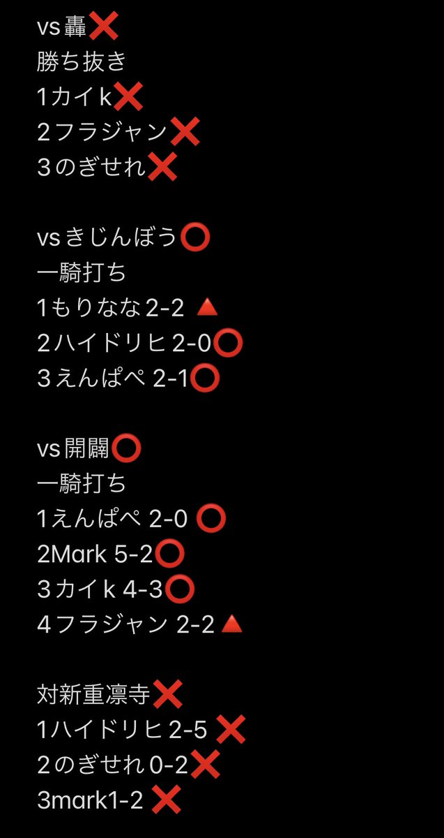 team__Daikon's tweet photo. 2022/03/12
#同盟ランキング 
division3所属 https://t.co/OlNi8izj6v