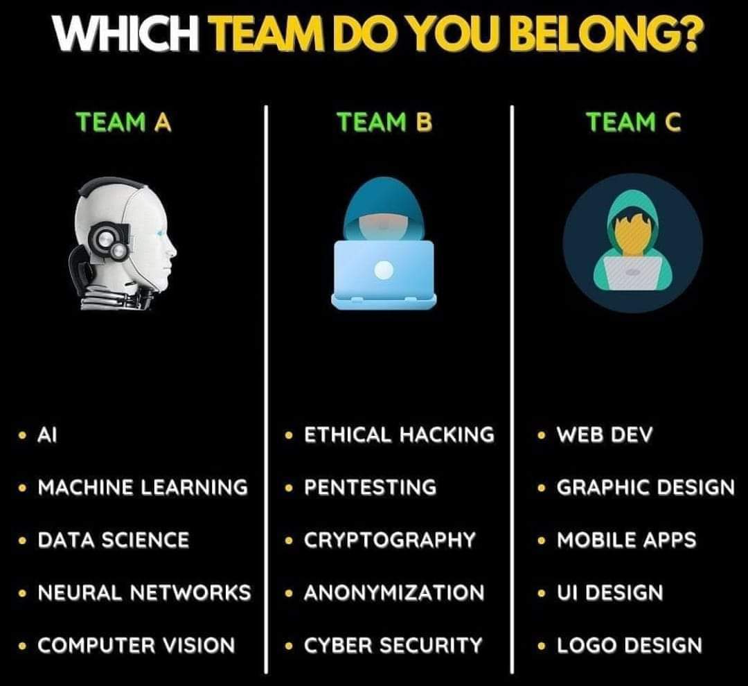 zakaria_etman's tweet image. #100DaysOfCode 
#computer_programming