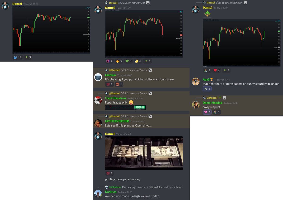 CCPool_Daniel's tweet photo. Daym CCPool, back at it again with the market manipulation🔮

MY $BTC LEVEL RESPECTED TO THE EXACT DOLLAR FOR THE BACKTEST. We are printing paper even on a weekend 💸 #CCPool running the market with this volume 🏆🐳💰 

Hope you are all having a great weekend team!!❤️🥰
#Bitcoin https://t.co/6Ymiw2F94J