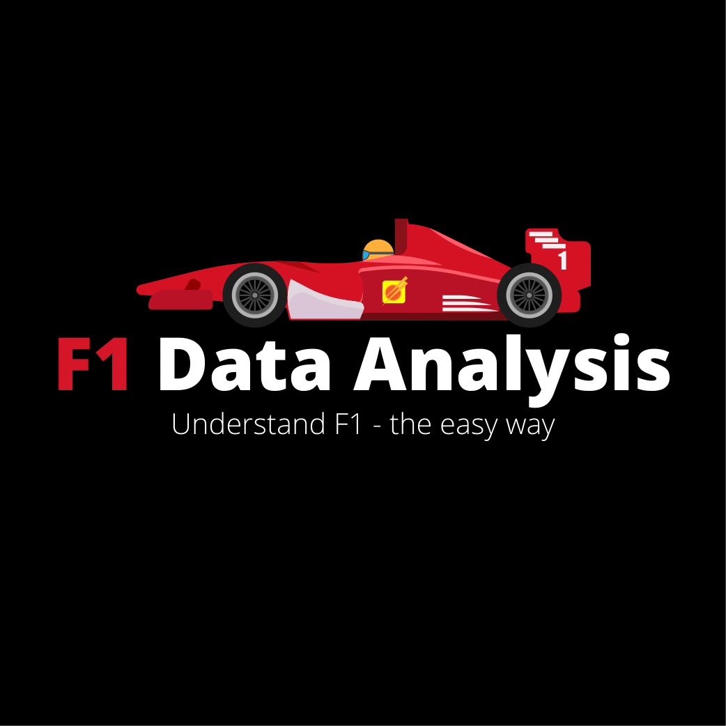 F1 Data Analysis (@F1DataAnalysis) | Twitter