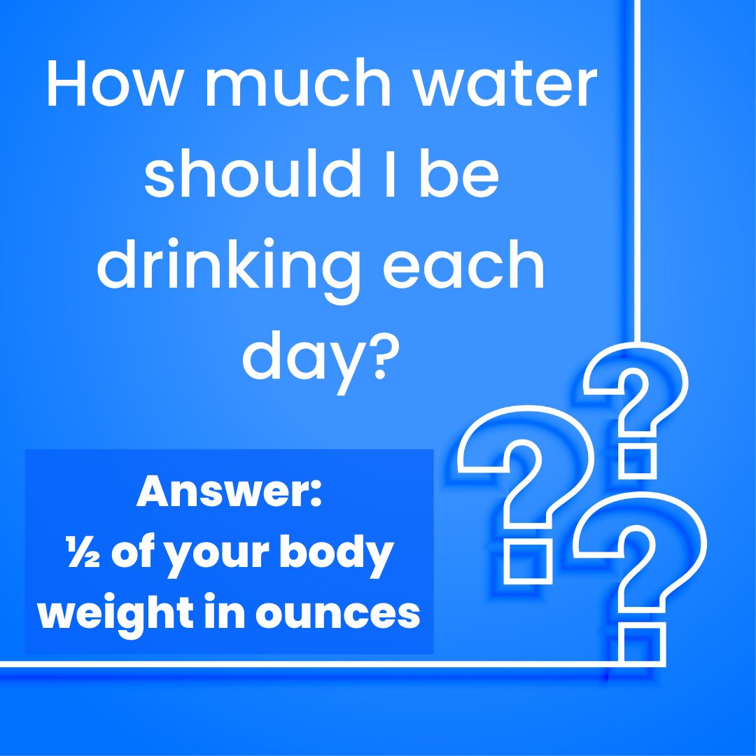 WeighandWin's tweet photo. Aim to drink HALF of your body weight in ounces of water each day!
For example: If you weigh 200 pounds, drink 100oz of water.

Hydration plays a crucial role in overall health, and weight loss. https://t.co/eFIbwD9RJe