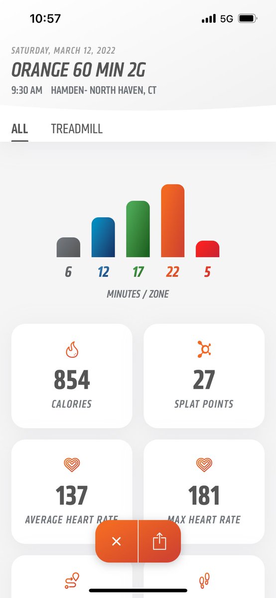 DavidJHuber's tweet photo. That’s a beautiful graphic. Nice morning for some @orangetheory #hamden #DriTriPrep https://t.co/bFlA8OzGLw