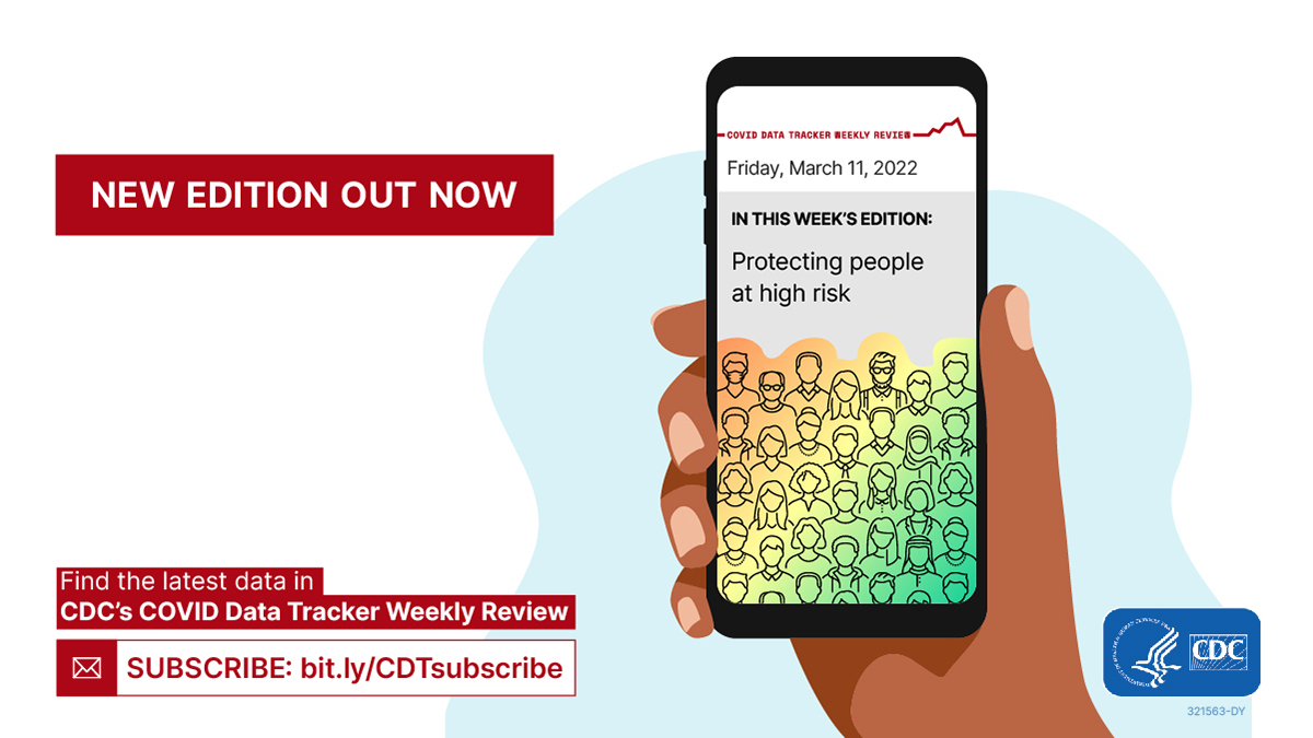 CDCgov's tweet photo. The risk for severe illness, hospitalization, &amp; death from #COVID19 is lower for many people but others remain at high risk. The COVID-19 Community Levels tool can help people at high risk make decisions to protect their health. Learn more: https://t.co/F4bAyObDp1. https://t.co/p9xTlgpOkI