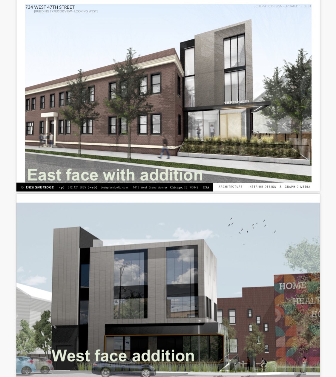 Thresholds (ThresholdsChi) / Twitter