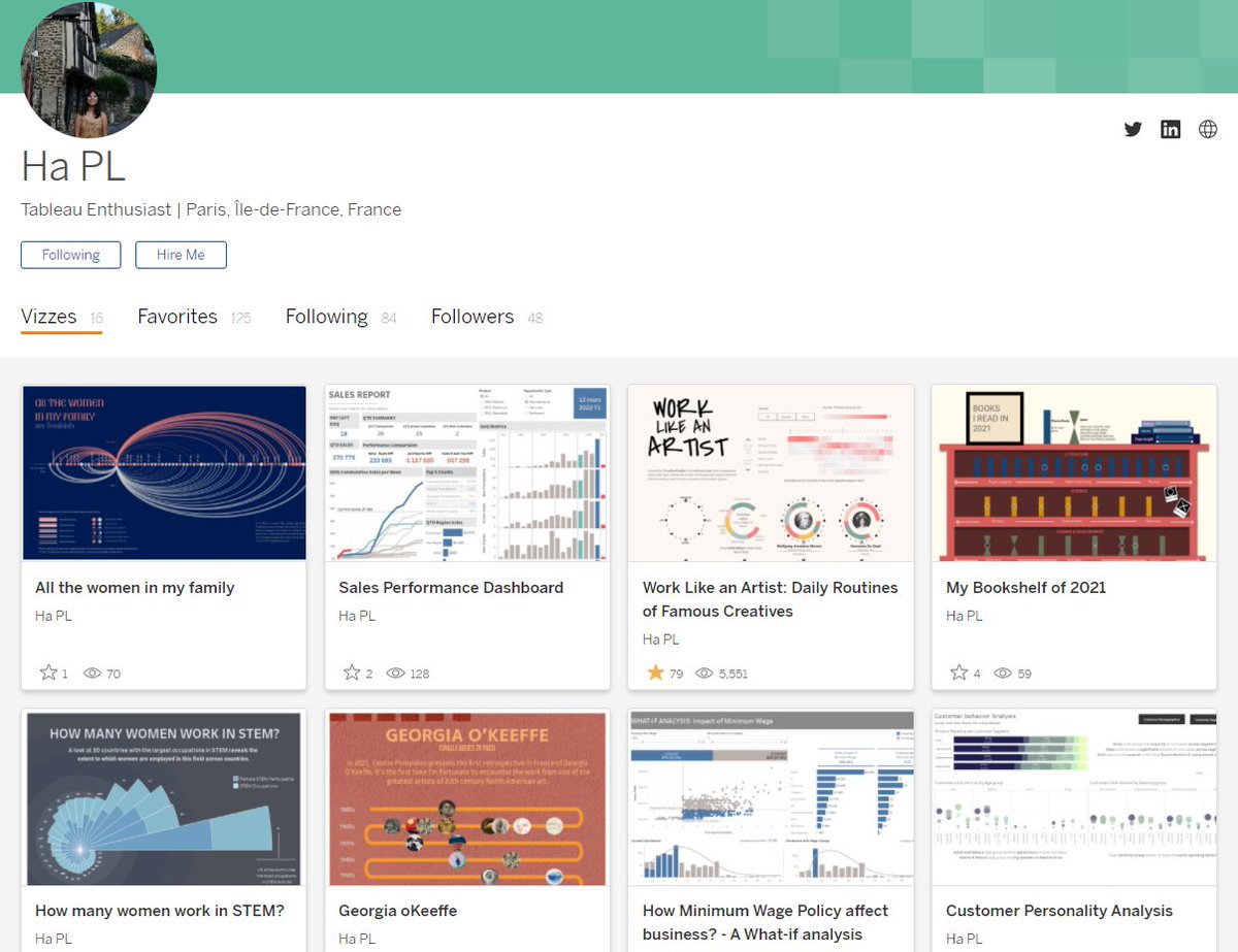 minttea102's tweet photo. Friday is over but my late #TableauFF is @HaPhamLy, who just got #VOTD a few days ago with her viz "Work Like An Artist"! I'm excited to see a fellow Vietnamese's profile with an interesting mix of art, business and personal topics! 

Give her a follow:
https://t.co/5cA3Jv0KrL https://t.co/pr6dTzQ4KF