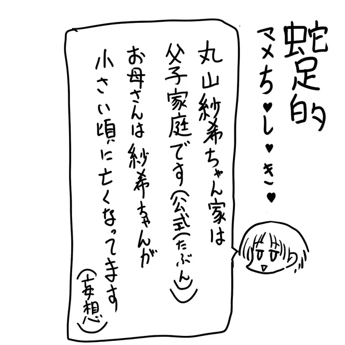 上げ忘れとった 