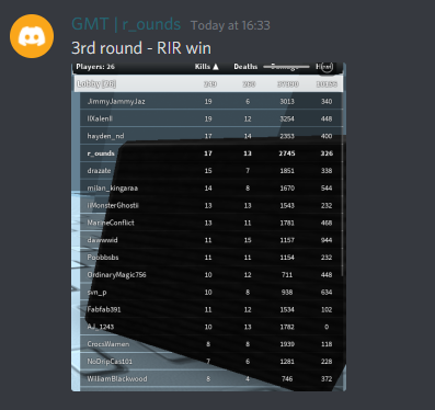 Royal Irish Regiment ROBLOX tweet media