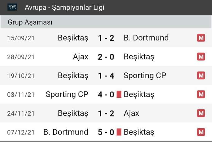 Ahmet Nur Çebi: 
"Ülke puanına şu ana kadar katkı veren tek takım Galatasaray değildir, takımlardan birisidir."
#GSvBJK