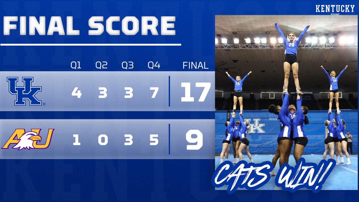 University of Kentucky STUNT tweet media